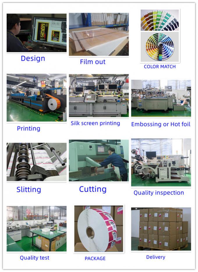 Rotacyjna maszyna do etykietowania klejem gorącym 0